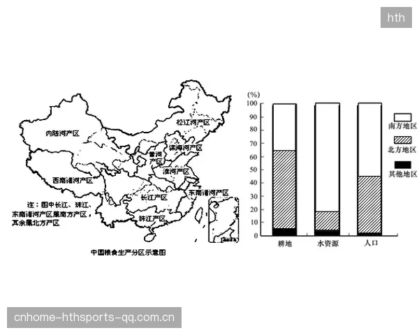 托平顺下配合顺滑，印城多次形成轻松上分